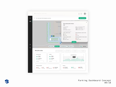 Smart Parking Dashboard - Concept