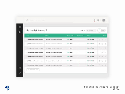 Smart Parking Dashboard - Concept app design typography ui ux