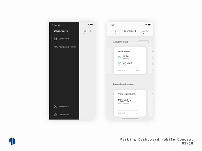 Smart Parking Dasboard Mobile - Concept