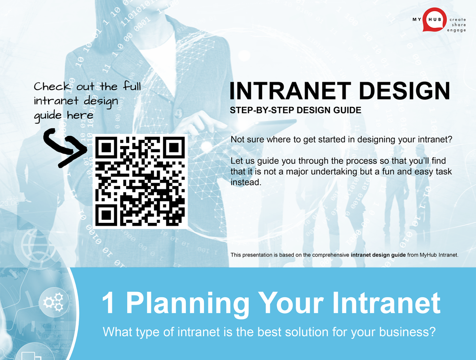 The Intranet Design Guide by My Hub on Dribbble