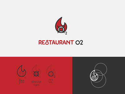 resturant o2