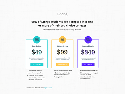 Startup Pricing Table Pricing Page Design education pricing pricing page pricing table sketch startup writing