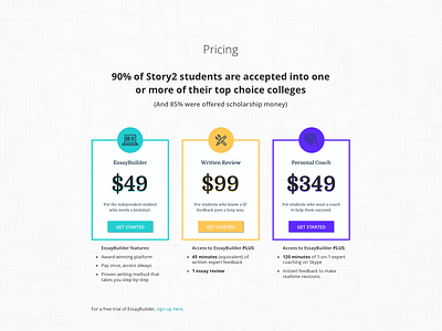 Startup Pricing Table Pricing Page Design education pricing pricing page pricing table sketch startup writing