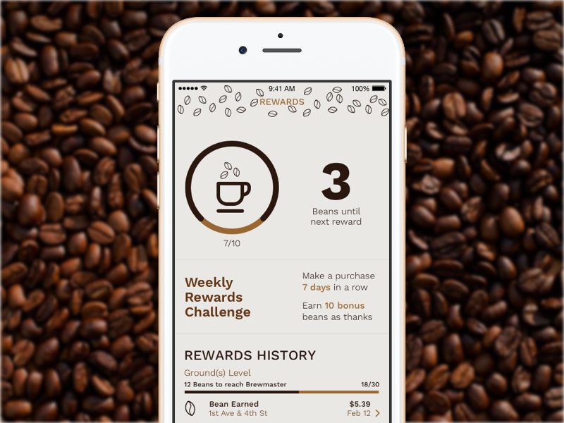 Coffee программы. Приложение кофе. Мобильное приложение кофейни. Дизайн приложения для кофе. Дизайн мобильного приложения кофейни.