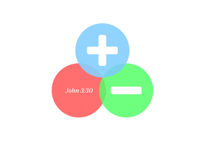 Increase (modified) bible circles clean color design john minimalist simple