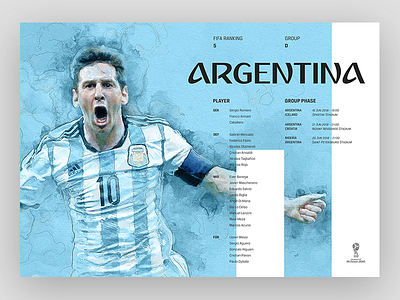 Fifa World Cup 2018 - Argentina