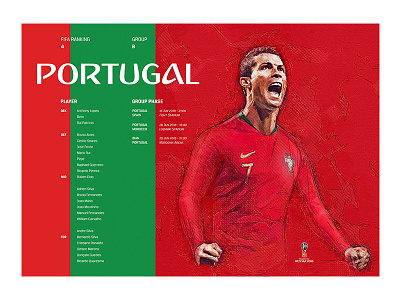 Fifa World Cup 2018 - Portugal fifa portugal ronaldo russia team world cup