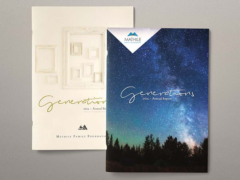 Covers for Annual Reports publication conceptul non-profit generations annual reports