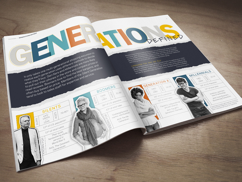 Magazine Spread generations publication copy information magazine
