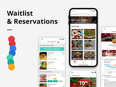 Get In App - iOS app branding design interface ios real restaurant scketch app startup ui ux
