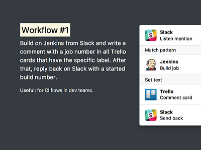 Automated workflow for CI ci jenkins slack trello workflow