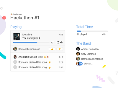 Channels Music - Convert any Slack channel into a music band fun music slack