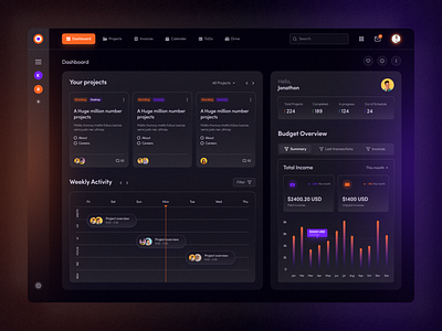 Personal Project Management Dashboard Dark Theme admin theme chart chat cms dark dashboard dashboard ui finance identity management managing minimal project project management task management tasks uiux user dashboard user interface web