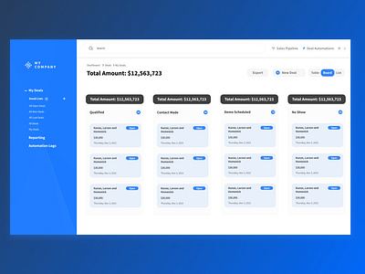 CRM - Dashboard Redesigned