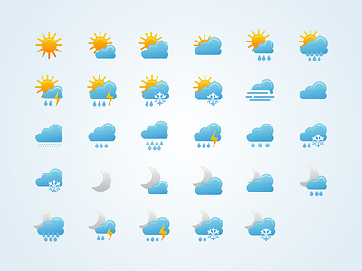 Inpocasi.cz Weather Icons blue clouds icon icons orange rain snow sun weather weather icon