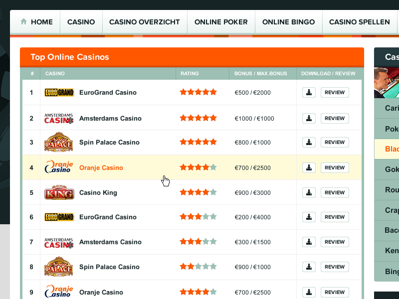 list of all online casino