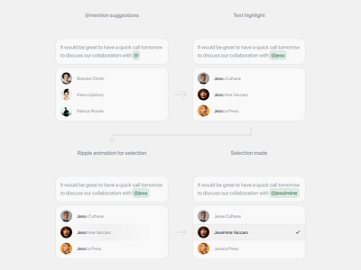 @ mentions at mentions design designs flat flatdesign ios mentions minimal people ui ux