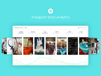 Instagram Stories Analytics analytics app charts data graph instagram interaction measure metrics posts social stories