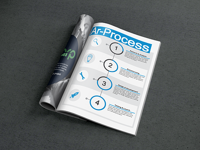 Ar-Process Proposal design illustration magazine print proposal