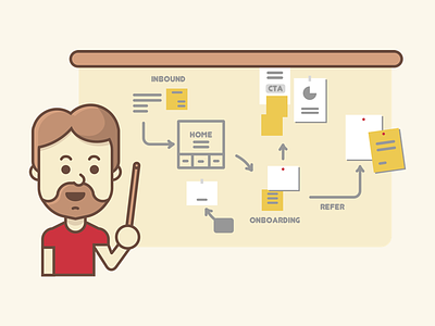 Process Illustration - Journeys character flat illustration office outlined project user whiteboard