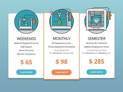 Makerspace Pricing Mockup 3d printer 3dprinter class cnc icon line maker makerspace membership price pricing workshop