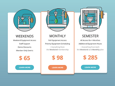 Makerspace Pricing Mockup