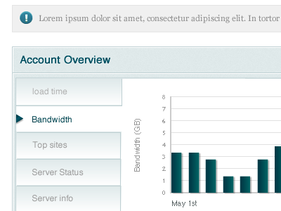 WHM overview dashboard tabs