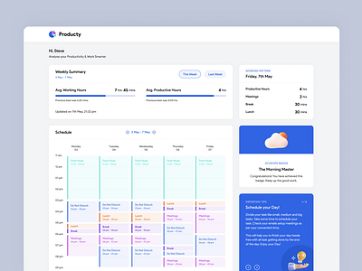 Productivity Analysis App