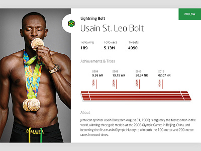 Daily ui #006 bolt dailyui player profile profile running sports statistic