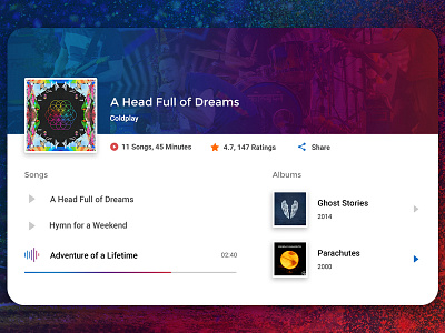 Daily ui #009 albums music music player songs