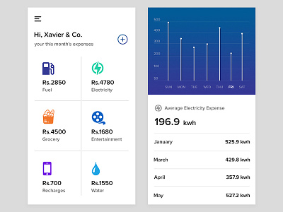 Daily ui #021 app dashboard app stats app ui monitoring monitoring dashboard