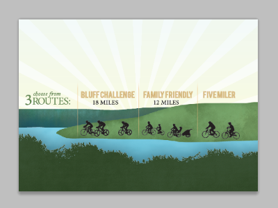 Poster Footer bike poster print