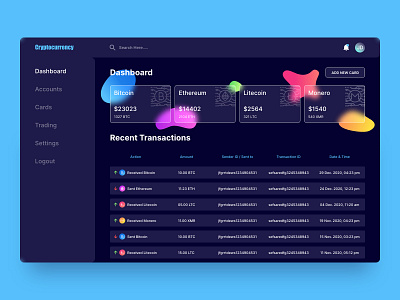 Cryptocurrency Dashboard