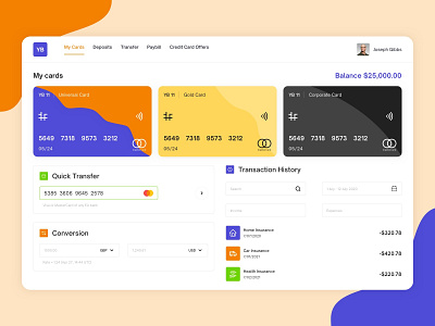 Online Banking Dashboard app banking banking dashboard card design creditcard dashboad dashboard app dashboard design dashboard ui design icon minimal transaction history typography ui ui design ux uxdesign uxresearch web