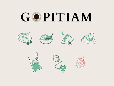 Gopitiam Assets