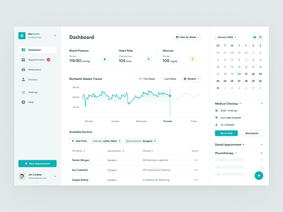 MyHealth - Medical Dashboard Design appointment calendar chart clean clinical app filter graph health healthcare hospital list medical app medicine minimalistic navigation schedule sidebar table ui ux web app