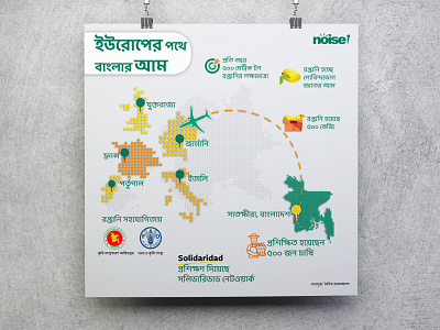 Infographic on Mango Export from Bangladesh (in Bengali) bangladesh design europe illustrator info infographic infographic design infographics information information design mango mango export