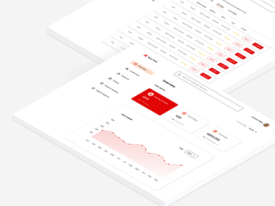 Buy Fast Admin Dashboard