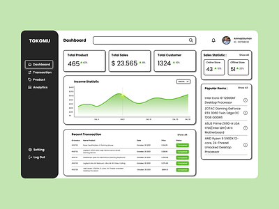 Shop Dashboard Design branding dashboard design shop store tech ui uiux ux web website