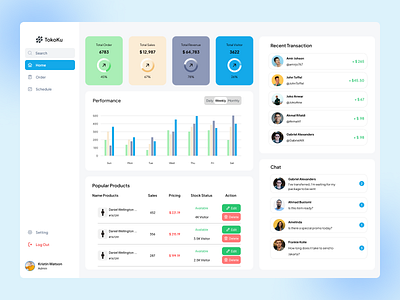 Tokoku Dashboard dashboard design ui ux website