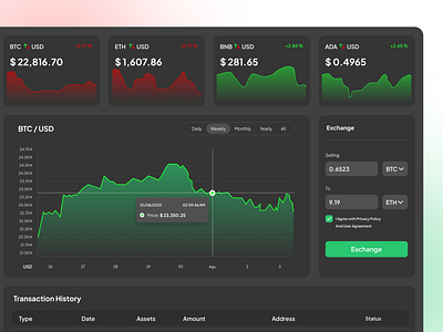 MarketBro - Cryptocurrency Dashboard UI Design