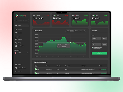 MarketBro - Cryptocurrency Dashboard UI Design