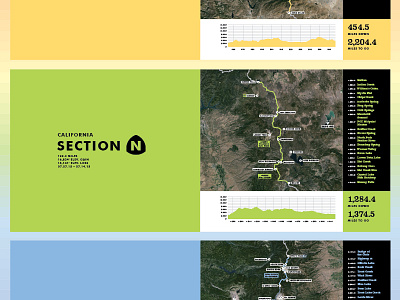 PCT section spreads graph hiking layout map pacific crest trail typography