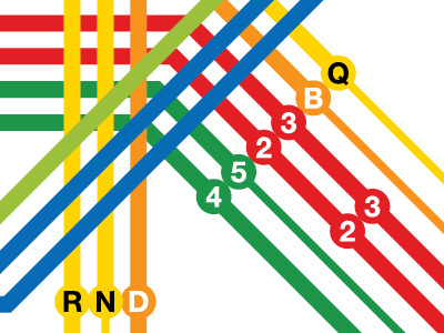 Atlantic Ave / Pacific St brooklyn infographic map new york subway