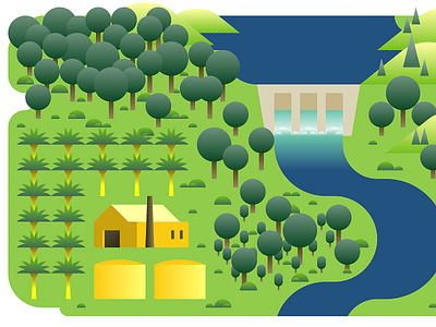Landscape 3 agriculture dam forest illustration infographic landscape palm oil river tree