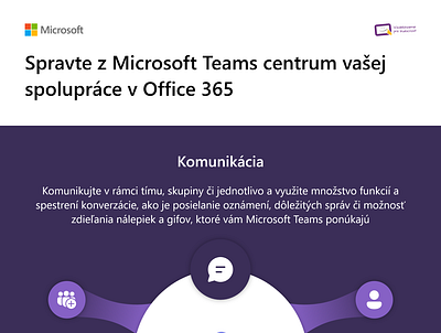 Microsoft Teams ako centrum spolupráce campaing microsoft teams poster teams