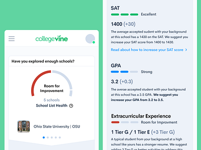 CollegeVine Chancing Dashboard