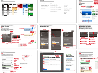 Recent DIG work design guidelines dig style guide