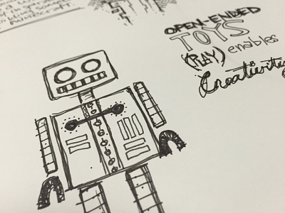 Robot sketch robots sketchnote