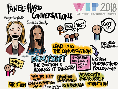 Sketchnotes Women In Product 2018: Hard Conversations sketchnotes